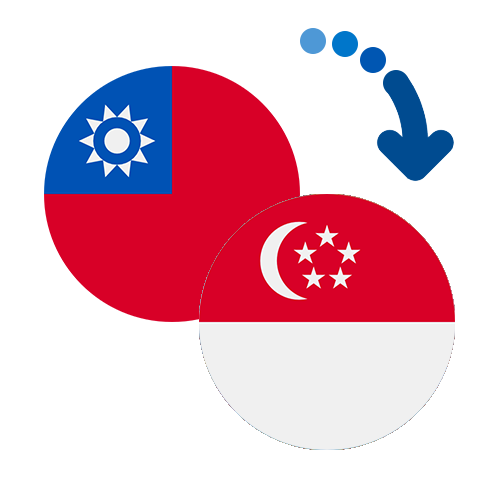 Як переказати гроші з Тайваню в Сінгапур