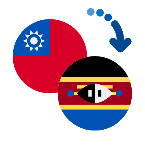 How to send money from Taiwan to Swaziland