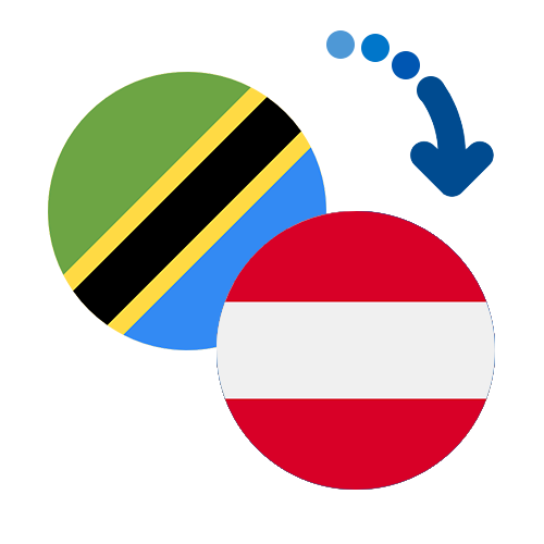 How to send money from Tanzania to Austria