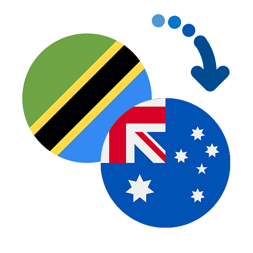 How to send money from Tanzania to Australia