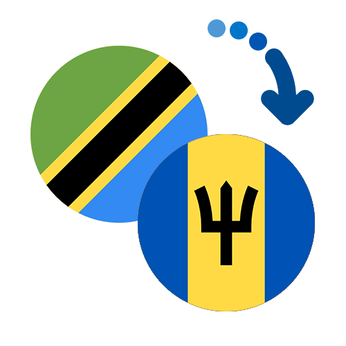 ¿Cómo mandar dinero de Tanzania a Barbados?