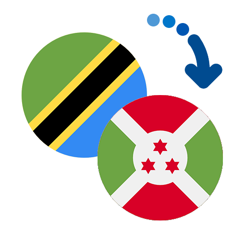 Wie kann man online Geld von Tansania nach Burundi senden?