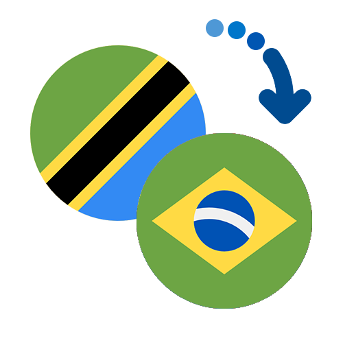 How to send money from Tanzania to Brazil