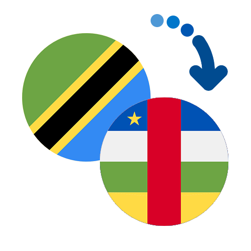 Jak wysłać pieniądze z Tanzanii do Republiki Środkowoafrykańskiej online?