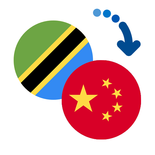 How to send money from Tanzania to China
