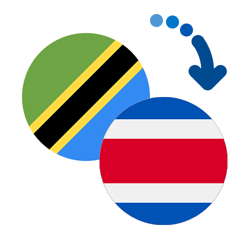 ¿Cómo mandar dinero de Tanzania a Costa Rica?