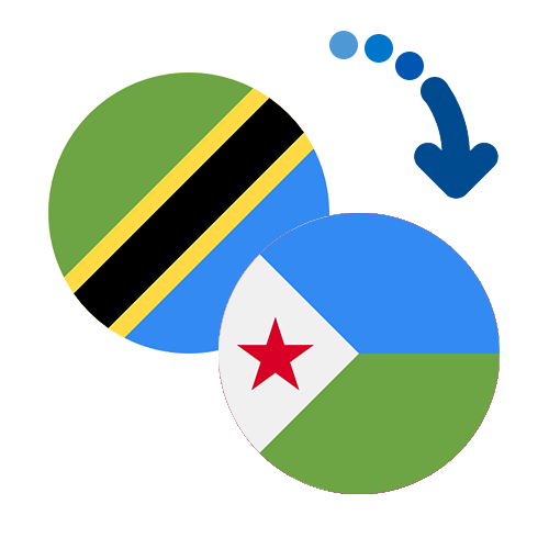 ¿Cómo mandar dinero de Tanzania a Yibuti?