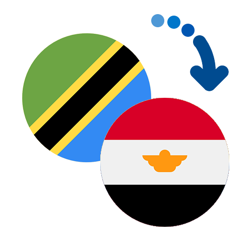 Jak wysłać pieniądze z Tanzanii do Egiptu online?