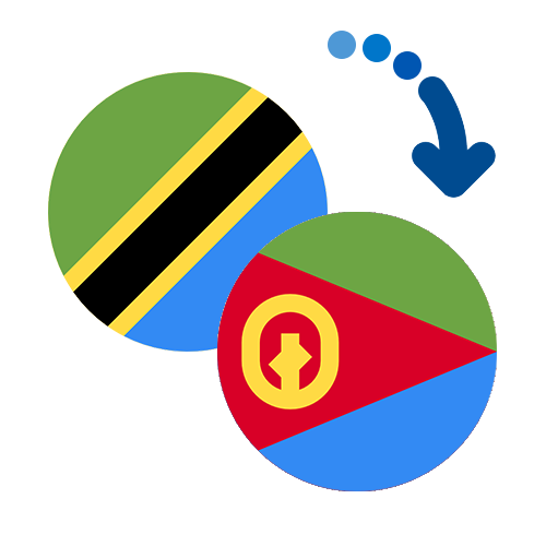 ¿Cómo mandar dinero de Tanzania a Eritrea?
