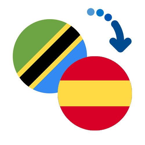 How to send money from Tanzania to Spain