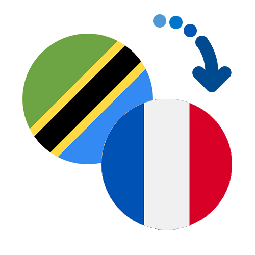 Wie kann man online Geld von Tansania nach Frankreich senden?