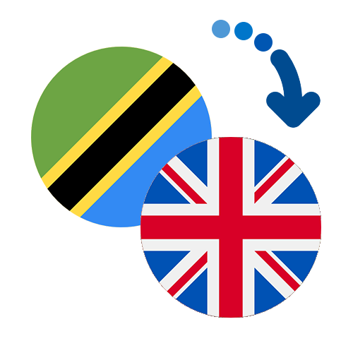 How to send money from Tanzania to the United Kingdom