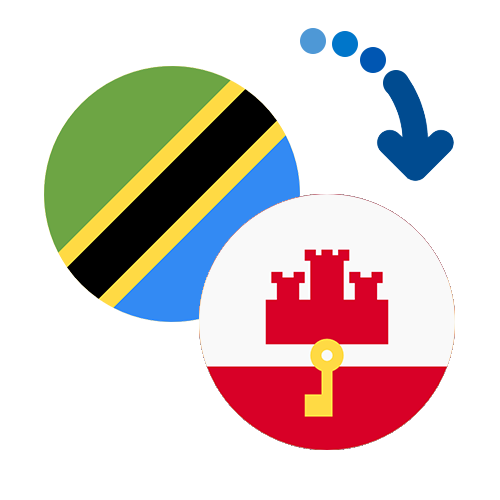 Wie kann man online Geld von Tansania nach Gibraltar senden?