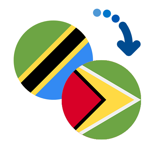 Wie kann man online Geld von Tansania nach Guyana senden?