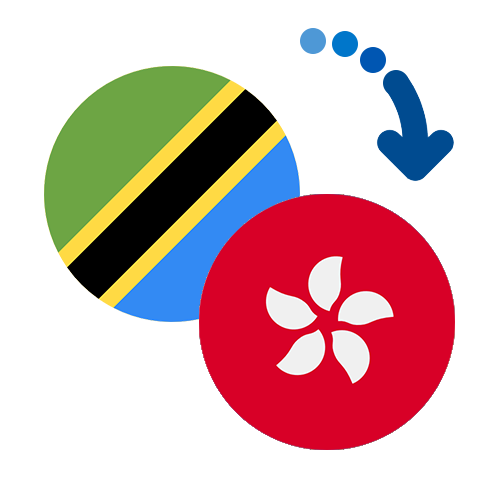 Wie kann man online Geld von Tansania nach Hongkong senden?