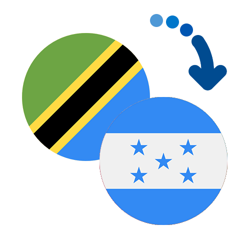 Jak wysłać pieniądze z Tanzanii do Hondurasu online?