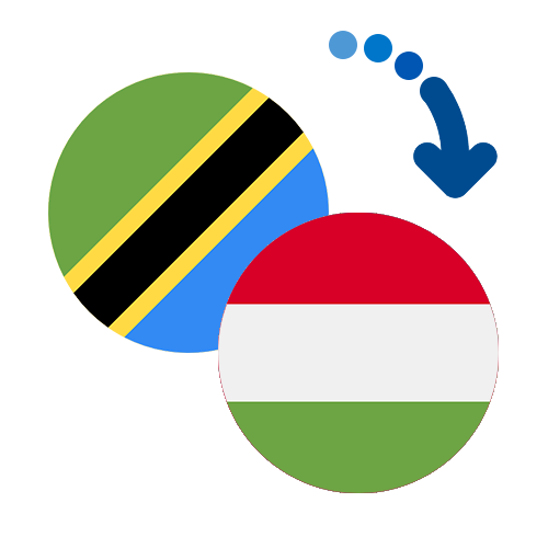 ¿Cómo mandar dinero de Tanzania a Hungría?