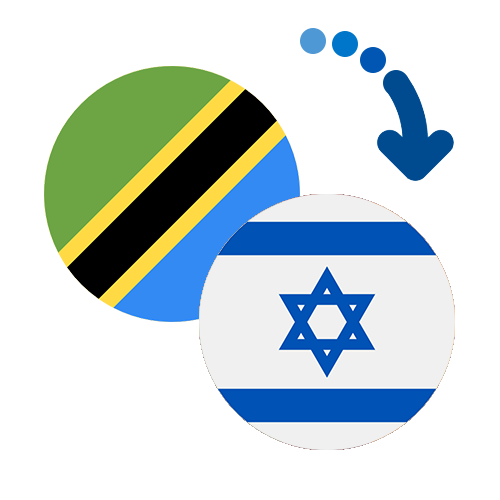 Wie kann man online Geld von Tansania nach Israel senden?