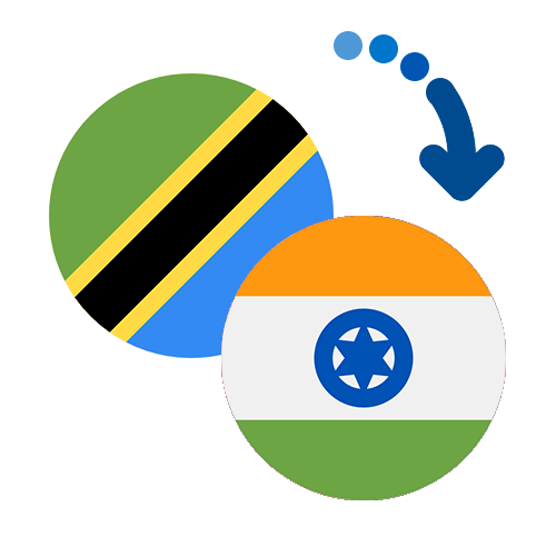 Wie kann man online Geld von Tansania nach Indien senden?