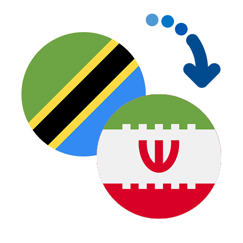 How to send money from Tanzania to Iran