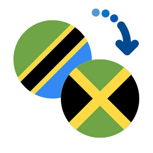Wie kann man online Geld von Tansania nach Jamaika senden?