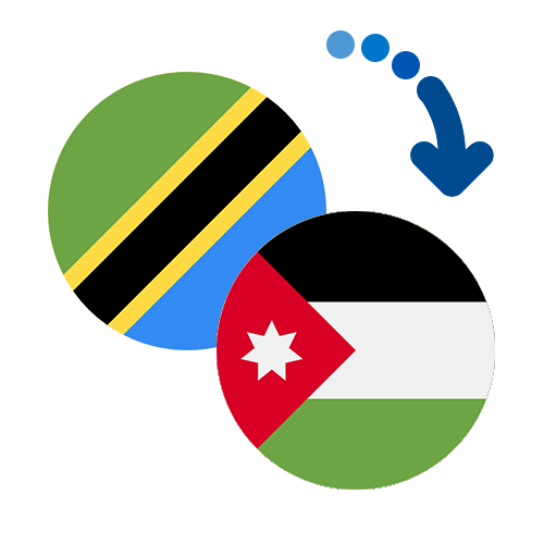How to send money from Tanzania to Jordan