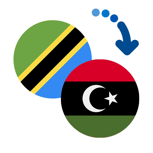 How to send money from Tanzania to Libya