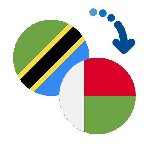¿Cómo mandar dinero de Tanzania a Madagascar?