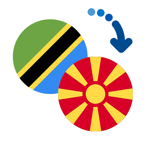 Wie kann man online Geld von Tansania nach Mazedonien senden?
