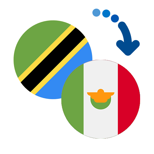 How to send money from Tanzania to Mexico