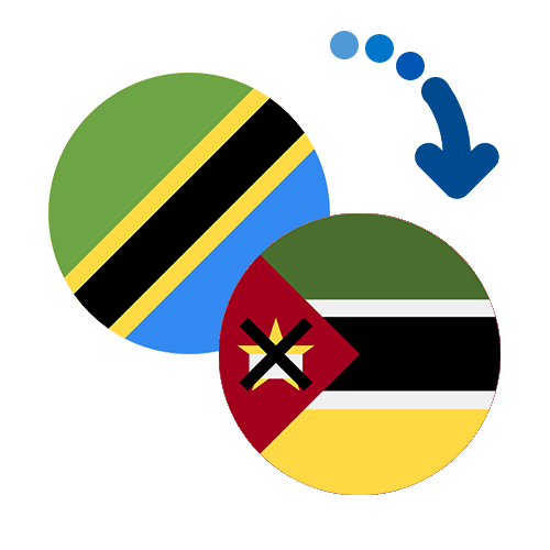 How to send money from Tanzania to Mozambique