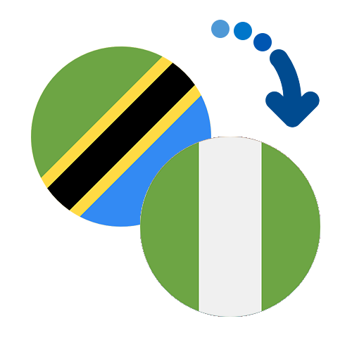 How to send money from Tanzania to Nigeria