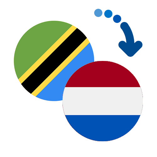 ¿Cómo mandar dinero de Tanzania a las Antillas Neerlandesas?