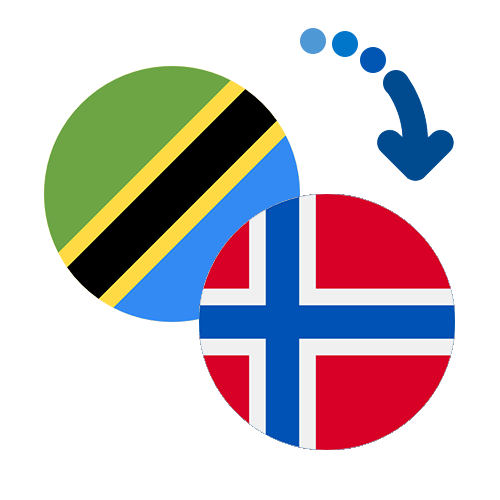 ¿Cómo mandar dinero de Tanzania a Noruega?