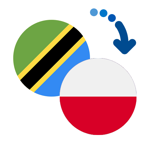 ¿Cómo mandar dinero de Tanzania a Polonia?