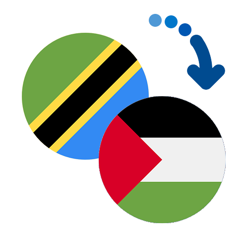 How to send money from Tanzania to Palestine