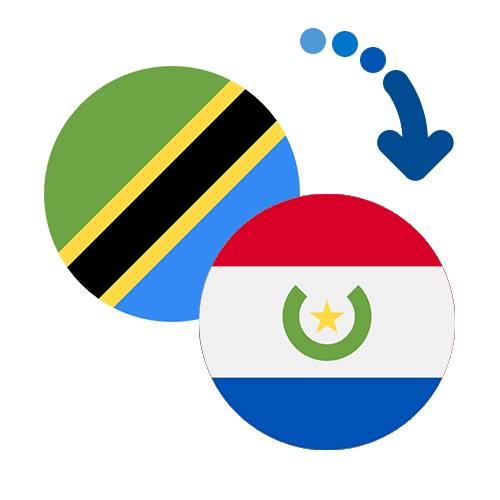Wie kann man online Geld von Tansania nach Paraguay senden?
