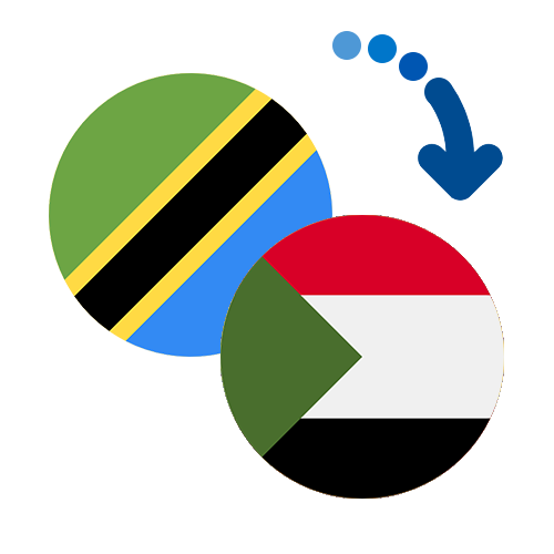 How to send money from Tanzania to Sudan