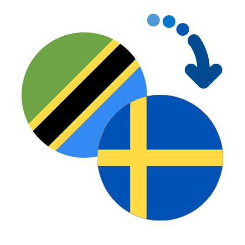 Wie kann man online Geld von Tansania nach Schweden senden?