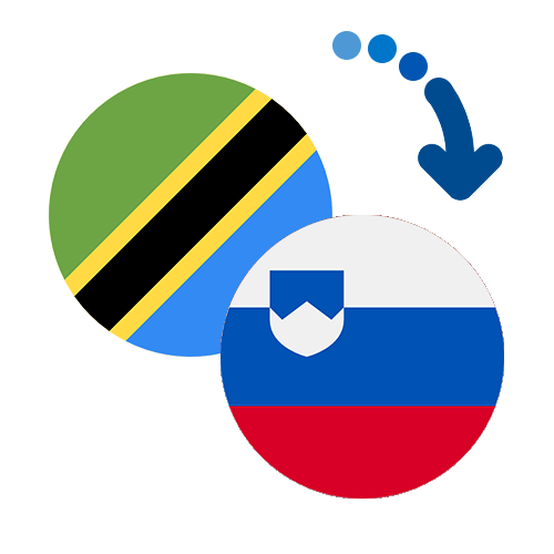 Jak wysłać pieniądze z Tanzanii do Słowenii online?