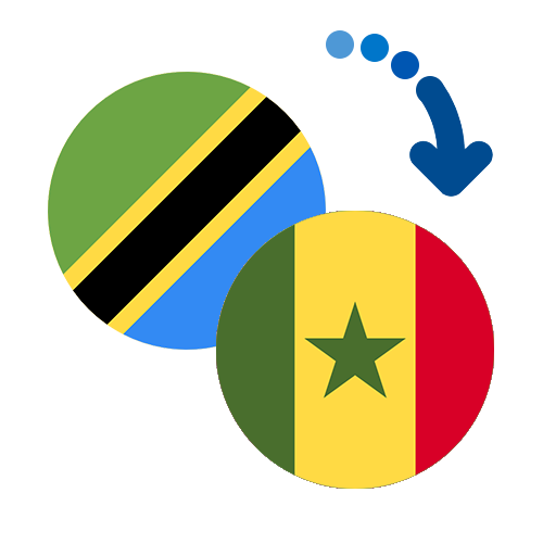 ¿Cómo mandar dinero de Tanzania a Senegal?