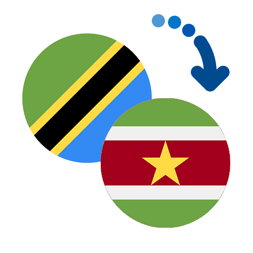 ¿Cómo mandar dinero de Tanzania a Surinam?