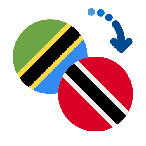 Wie kann man online Geld von Tansania nach Trinidad und Tobago senden?