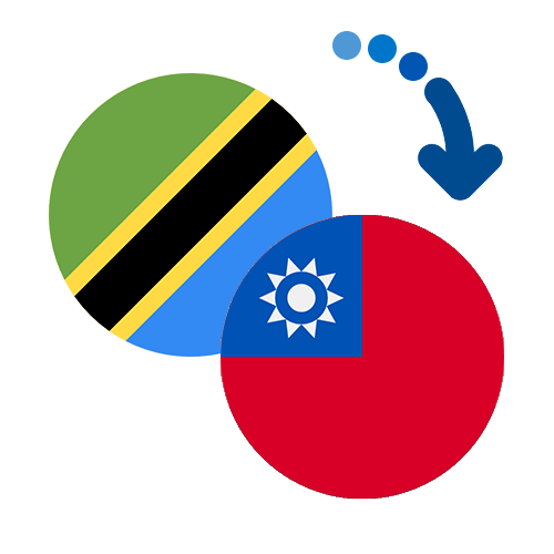 Wie kann man online Geld von Tansania nach Taiwan senden?