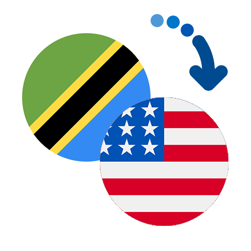 Wie kann man online Geld von Tansania in die USA senden?