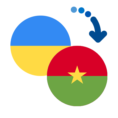 How to send money from Ukraine to Burkina Faso
