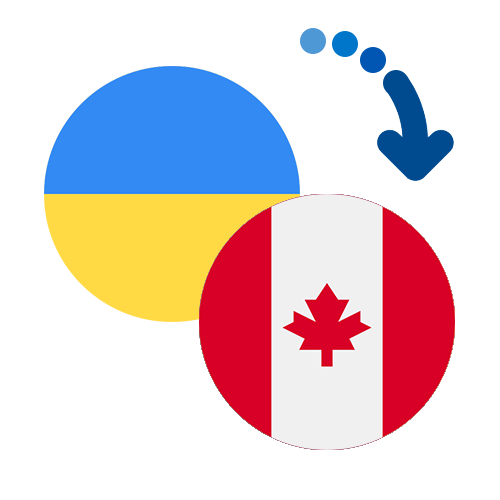 ¿Cómo mandar dinero de Ucrania a Canadá?