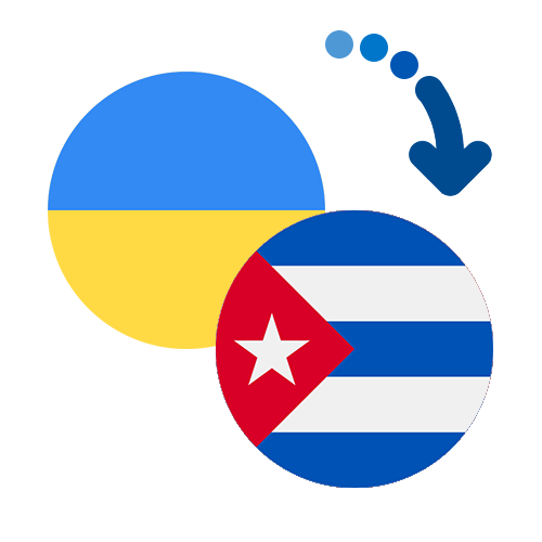 Wie kann man online Geld von der Ukraine nach Kuba senden?