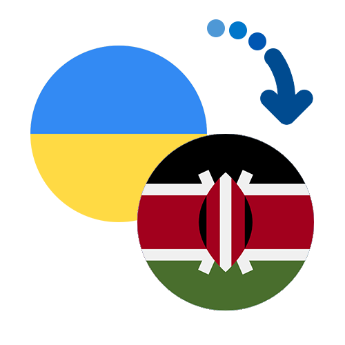 How to send money from Ukraine to Kenya
