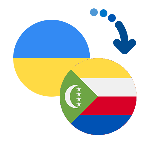 How to send money from Ukraine to the Comoros
